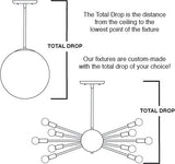 Measuring Guide for Sputnik Chandeliers by Practical Props